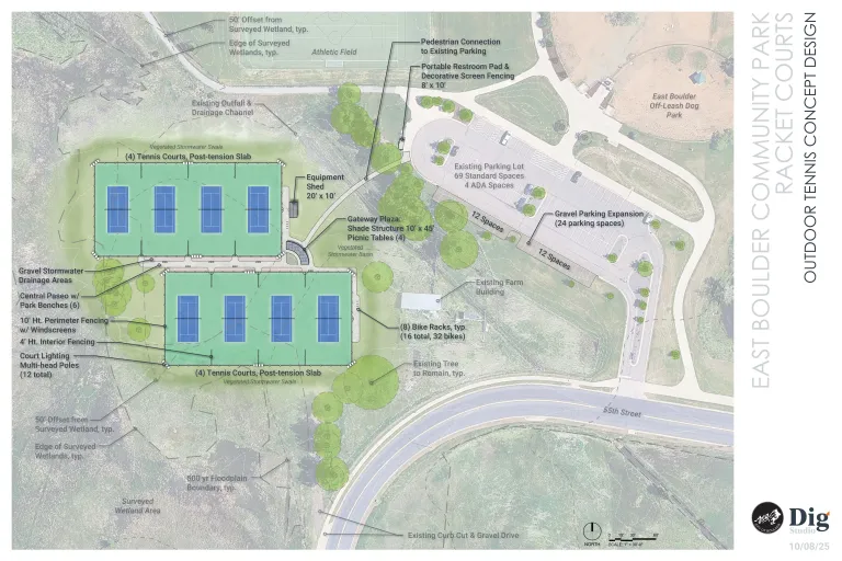 Graphic showing the layout of 8 new outdoor tennis courts