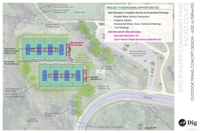 Graphic showing examples of location of potential fundraising opportunities for the tennis courts.