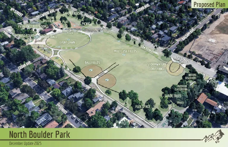 Aerial of North Boulder Park showing the proposed plan with some relocated amenities.