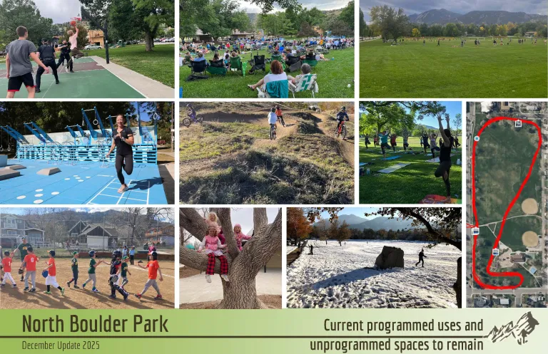 Current programmed uses and unprogrammed spaces to remain.