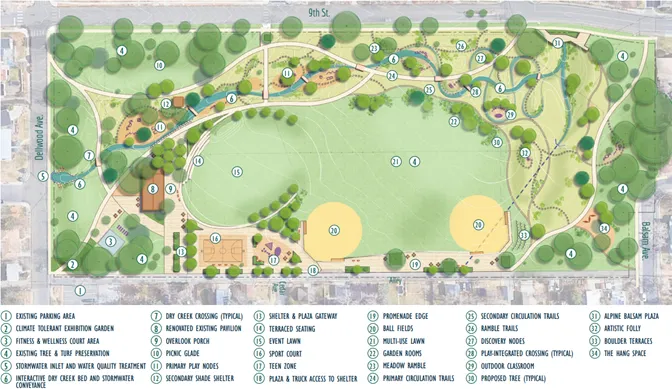 refined diagram of planned improvements