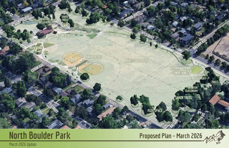 Aerial of North Boulder Park with the proposed plan overlaid