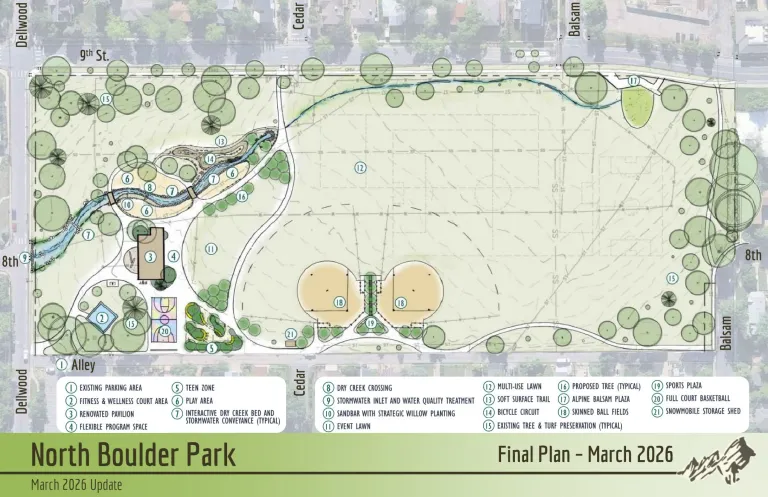 This is the final concept plan