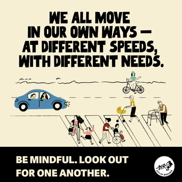 Share The Path campaign titled "We All Move In Our Own Ways - At Different Speeds With Different Needs" with wikers, walkers, rollers and pets using a path