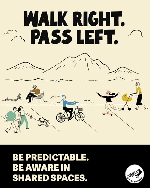 Stylized campaign for Share The Path titled "Walk Right Pass Left" with wikers, walkers, rollers and pets using a path