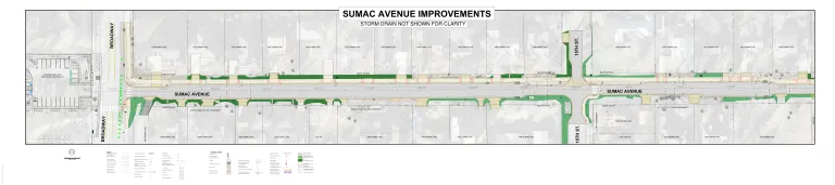 Sumac Avenue Overall Improvement Map; details proceeding image on project webpage
