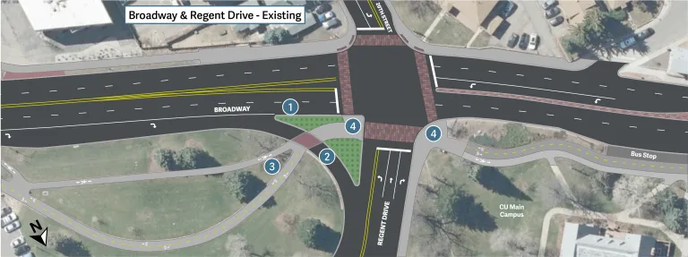 A diagram of the existing intersection layout at Broadway and Regent Drive. Details below in webpage.