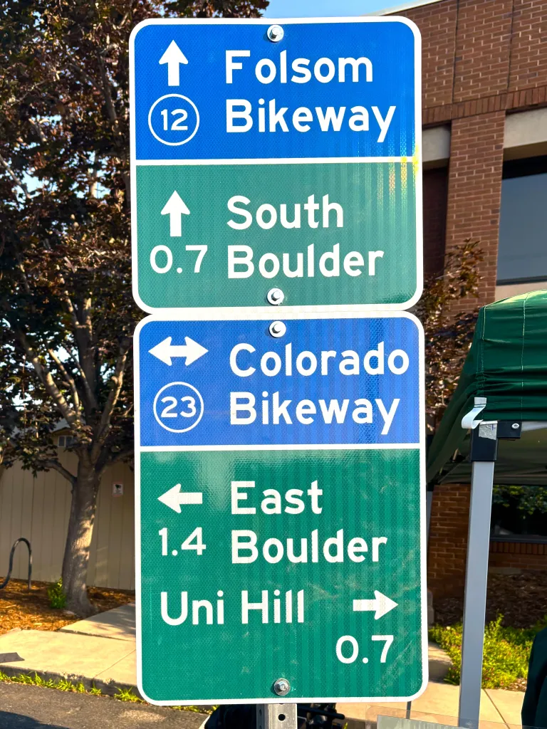Example bikeway signage
