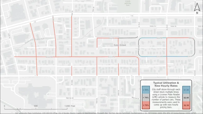 Map of the Goss Grove neighborhood showing typical utilization of on-street parking and the pricing associated with the pilot. Utilization below 50% is displayed in blue and is priced at $1.50 per hour. Utilization between 50 and 70% is shown in grey and is priced at $2.00 per hour. Utilization over 70% is shown in red and is priced at $2.50 an hour. 