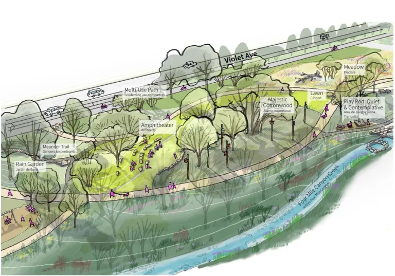 Drawing showing future renovation of Primos Park from north side of the park looking towards the existing large cottonwood tree in the center of the site and planned small amphitheater.