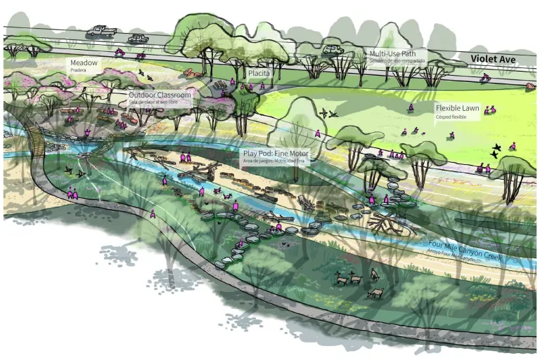 Drawing showing future renovation of west end of Primos Park from north side with a meadow, lawn and braided stream area.