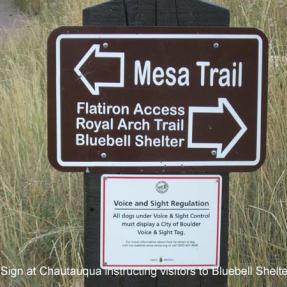 Sign showing directions to Bluebell Shelter