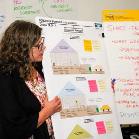 Ponderosa RebuildbyDesign - affordability and land tenure