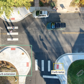 Graphic showing curb ramps and extensions in relation to sidewalks and streets