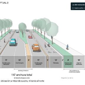 Alternativa B. Segmento sur. Descripción detallada ven la página web.