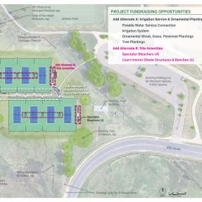 Graphic showing examples of location of potential fundraising opportunities for the tennis courts.