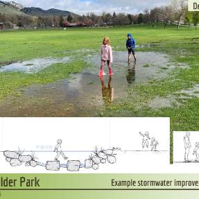 Stormwater will move from the park into the new channel along Balsam Avenue.