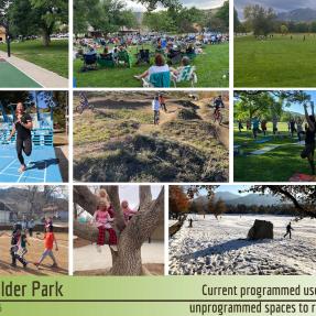 Current programmed uses and unprogrammed spaces to remain.