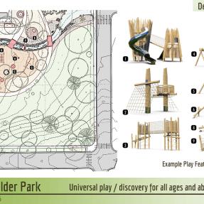 Examples of playground play features. 