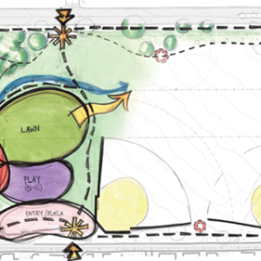 bubble diagram showing the existing park uses