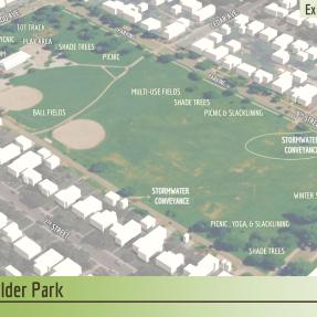 Aerial of North Boulder Park from 2025