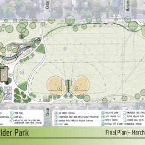 This is the final concept plan