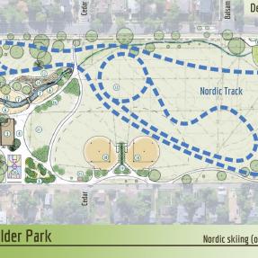 Depicts the nordic ski route