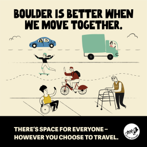 Biker, walker, roller and vehicles sharing streets and paths.